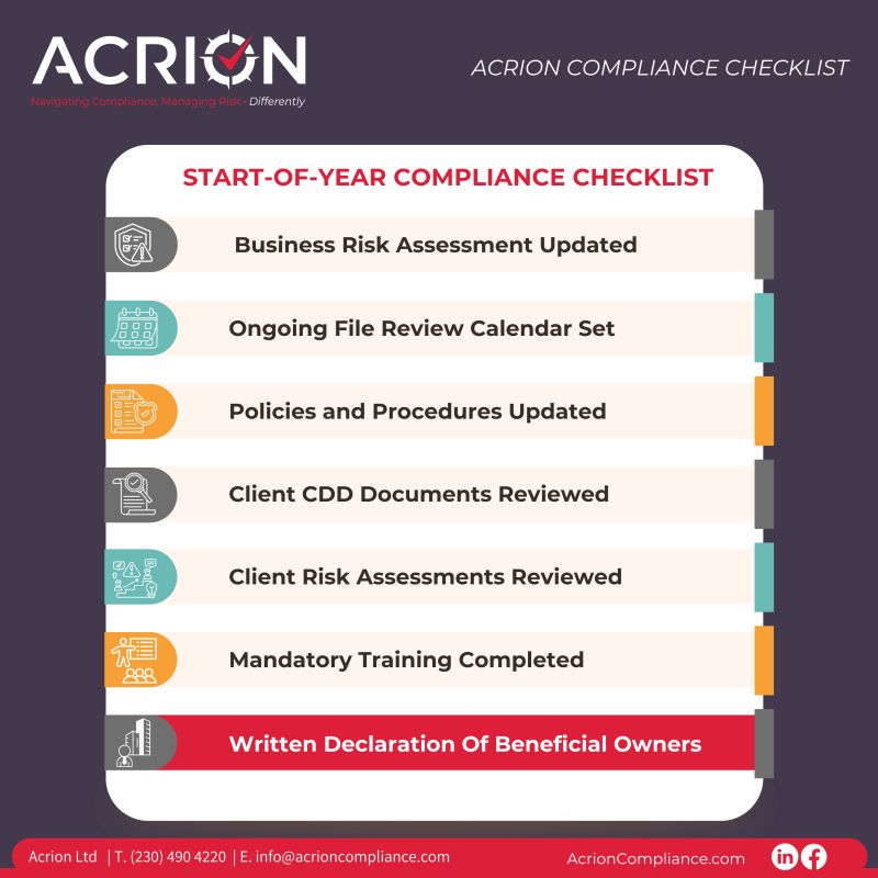 Acrion Compliance Checklist