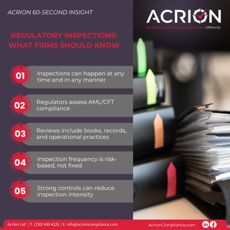 Acrion Ltd's regulatory inspections