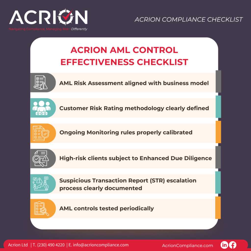 AML Controls