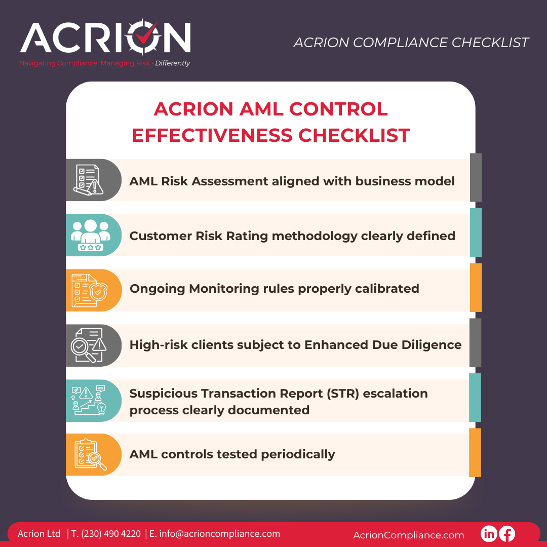 AML Controls